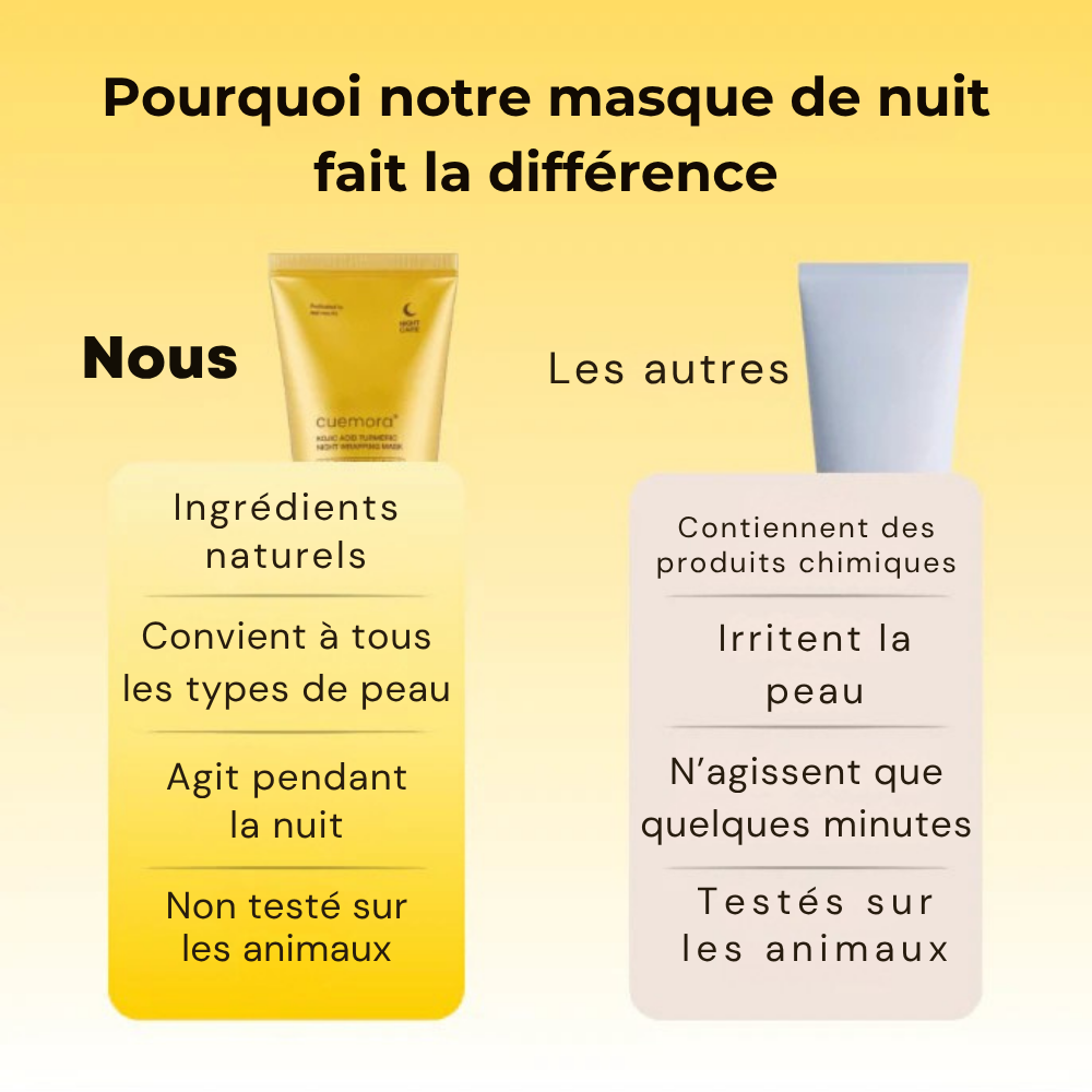 Masque de nuit au curcuma et à l'acide kojique Peel-Off